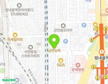 Address Map Image