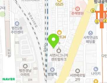 Address Map Image