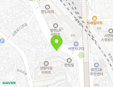 Address Map Image