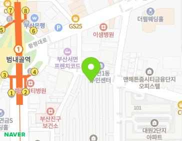 Address Map Image