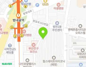 Address Map Image