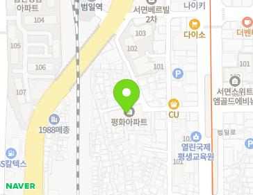 Address Map Image