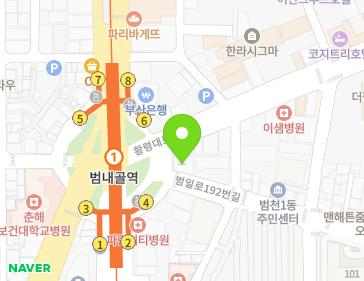Address Map Image