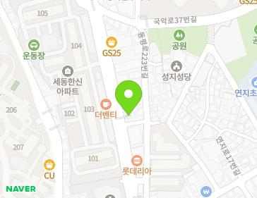 Address Map Image