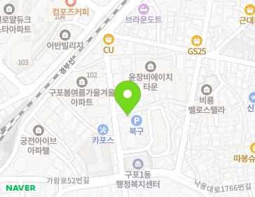 Address Map Image