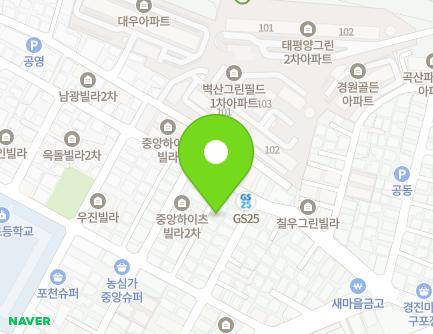 Address Map Image