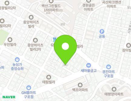 Address Map Image