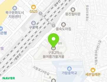 Address Map Image