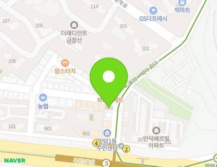 Address Map Image