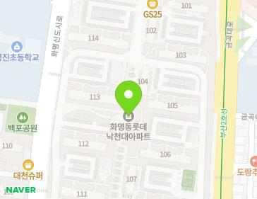 Address Map Image