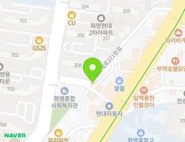 Address Map Image