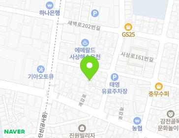 Address Map Image