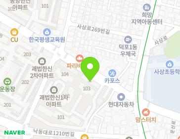Address Map Image