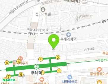 Address Map Image