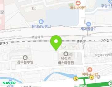 Address Map Image