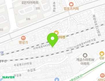 Address Map Image