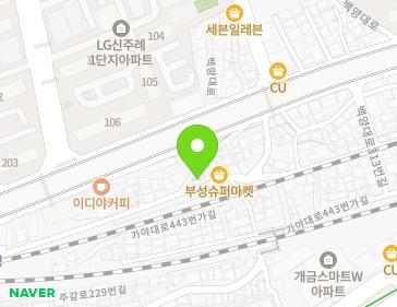 Address Map Image