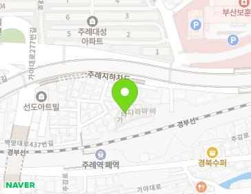 Address Map Image