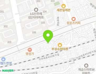 Address Map Image