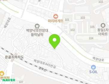Address Map Image