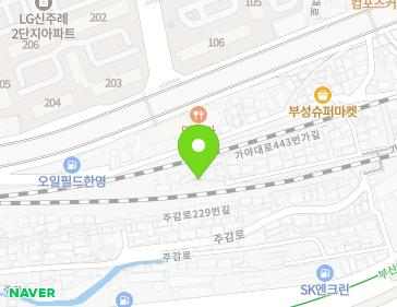 Address Map Image
