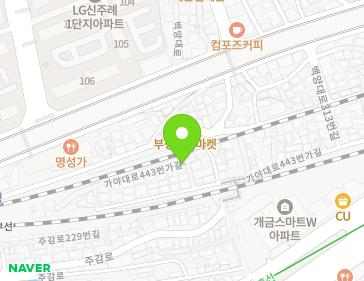 Address Map Image