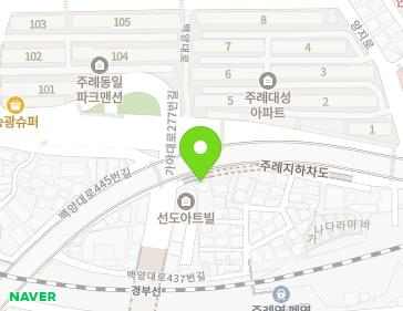 Address Map Image