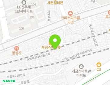Address Map Image