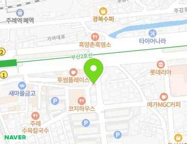 Address Map Image