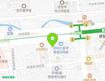 Address Map Image