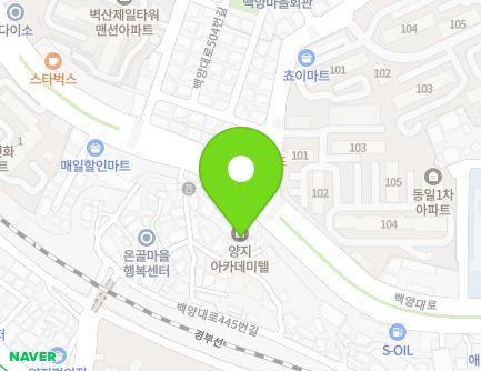 Address Map Image