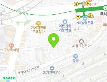 Address Map Image