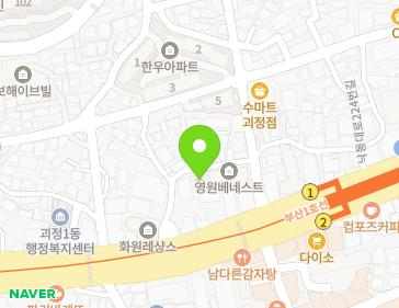Address Map Image