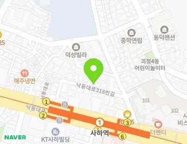 Address Map Image