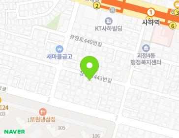 Address Map Image