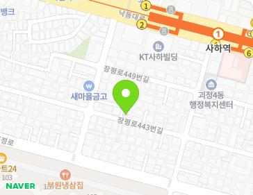 Address Map Image