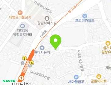 Address Map Image