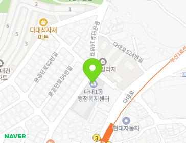 Address Map Image