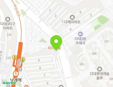 Address Map Image