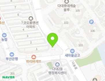 Address Map Image