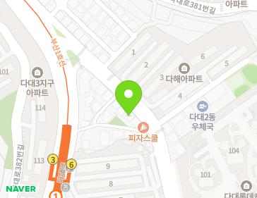 Address Map Image