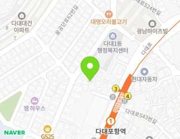 Address Map Image