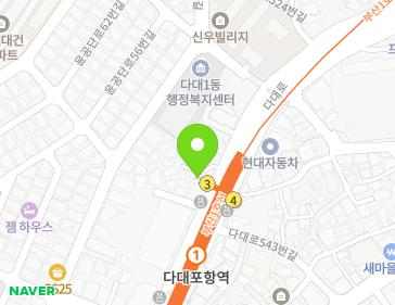 Address Map Image