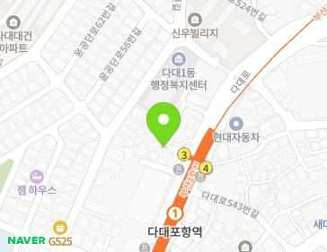 Address Map Image