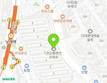 Address Map Image