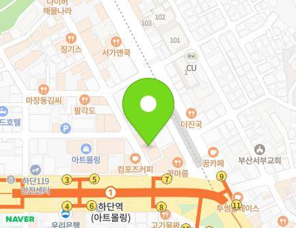 Address Map Image