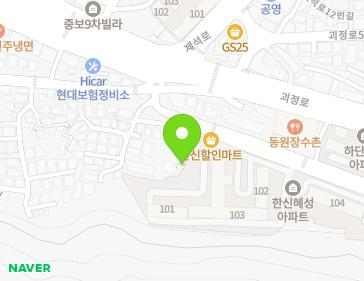 Address Map Image