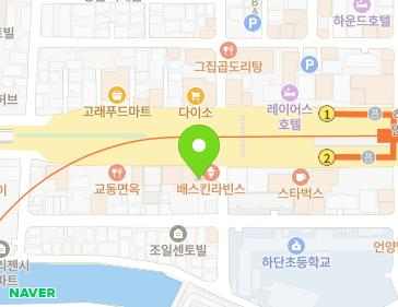 Address Map Image
