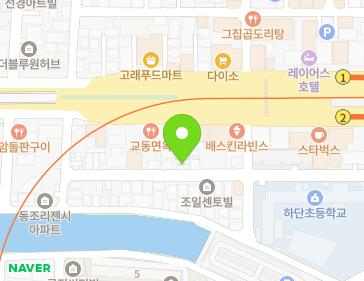 Address Map Image