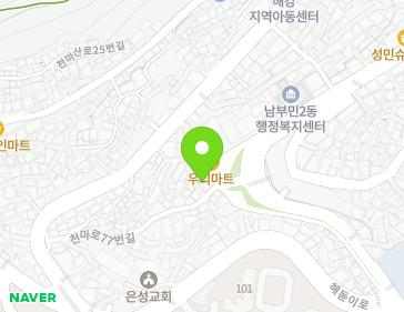 Address Map Image